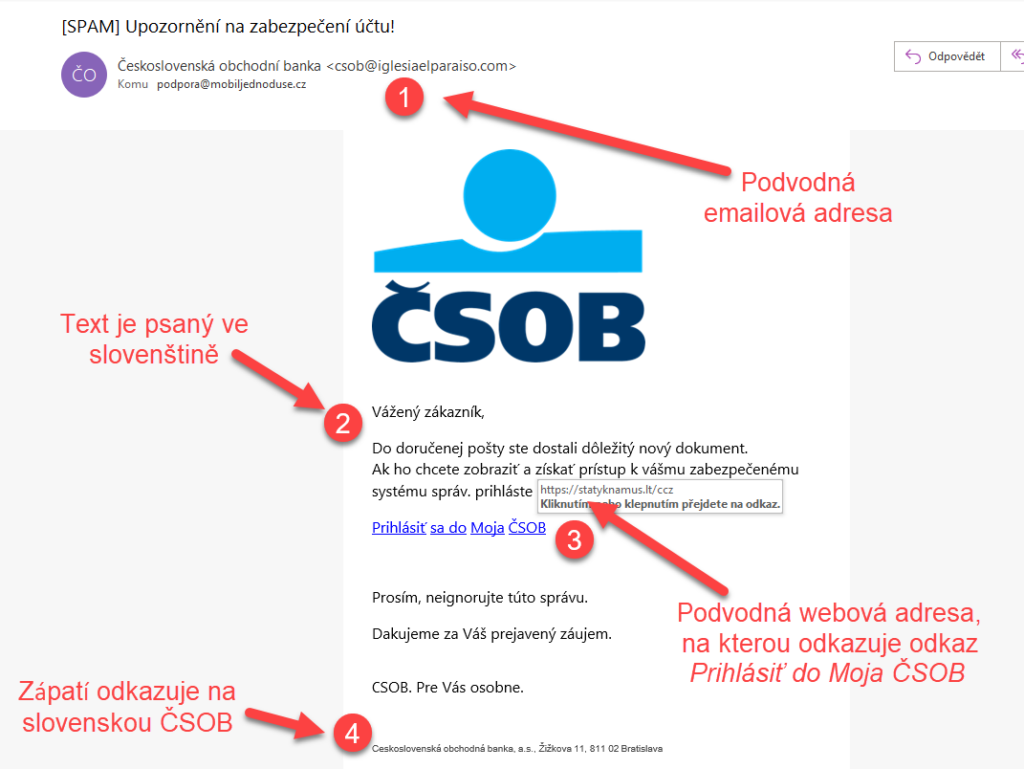 Rozbor podvodného bankovního e-mailu: cizí odesílatel, jazykové chyby a podezřelý odkaz.