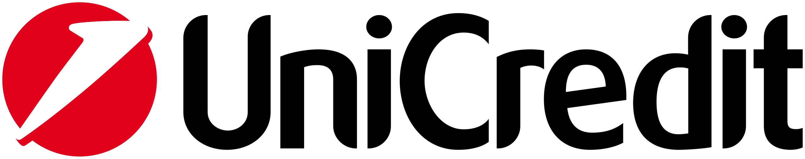UniCredit Bank – logo